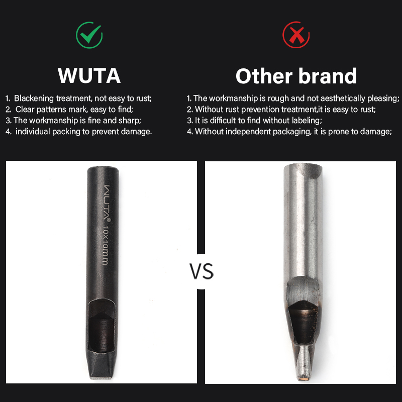 WUTA série de base 1 pièce poi - Leather Punch Revolving avis et prix