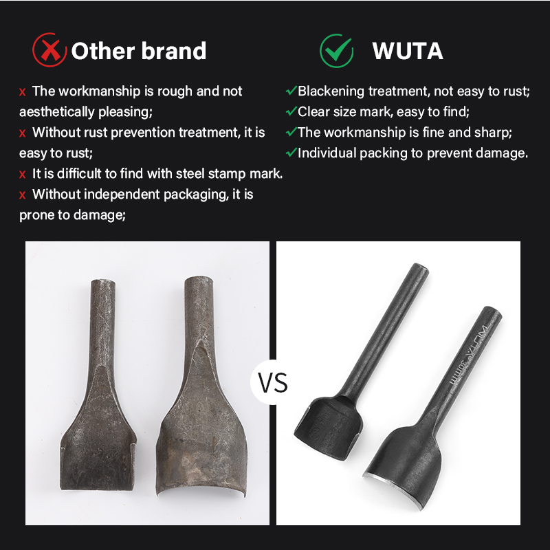 WUTA Ensemble de poinçons pour - Leather Punch Revolving avis et prix